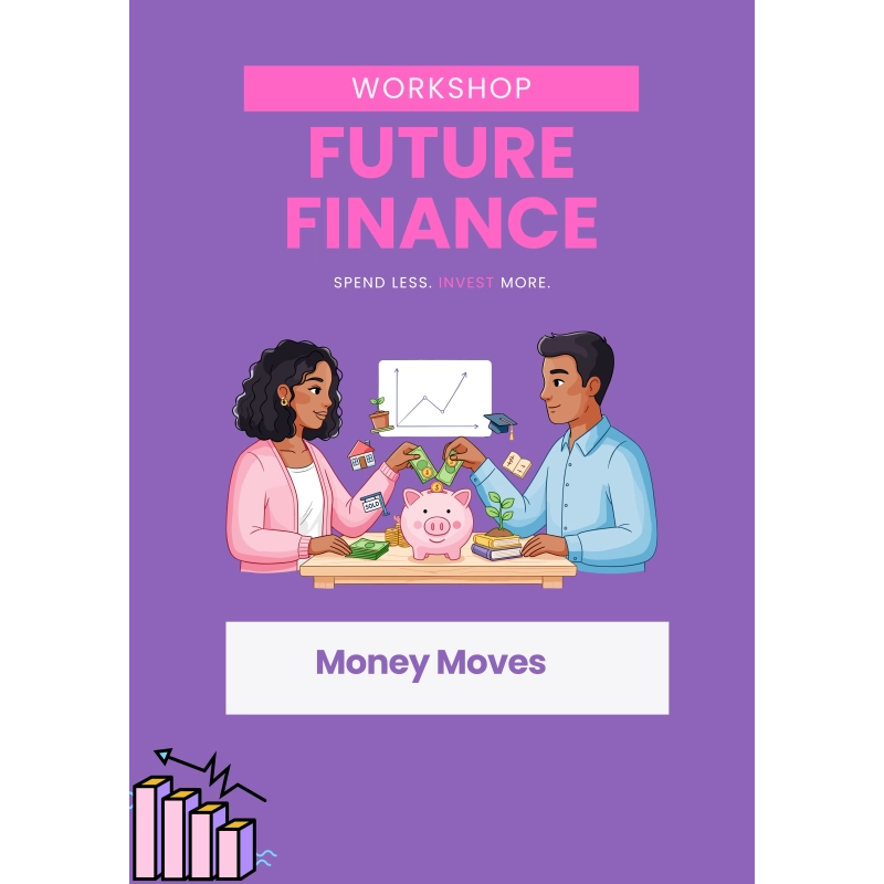 Money Moves by Mica Money Mindset